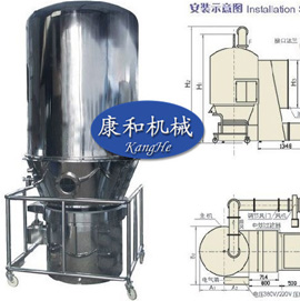 GFG-系列高效沸腾干燥机